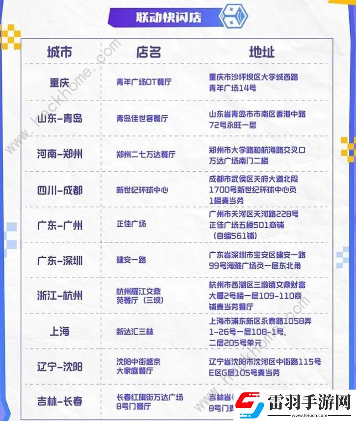 王者榮耀麥當(dāng)勞聯(lián)動活動攻略