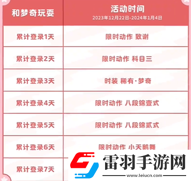 元夢(mèng)之星和夢(mèng)奇玩?；顒?dòng)獎(jiǎng)勵(lì)一覽