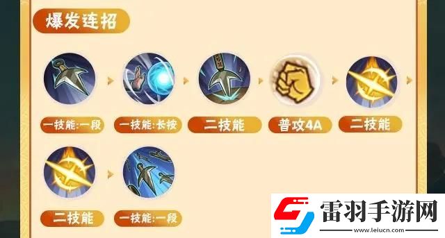 火影忍者手游百戰(zhàn)水門(mén)怎么連招