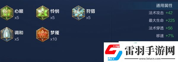 王者榮耀2024張良最強六神裝出裝順序是什么