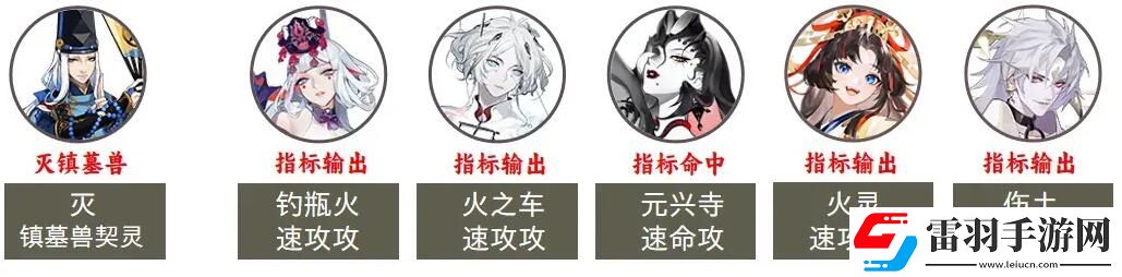 陰陽(yáng)師2023超鬼王第七天陣容選擇攻略