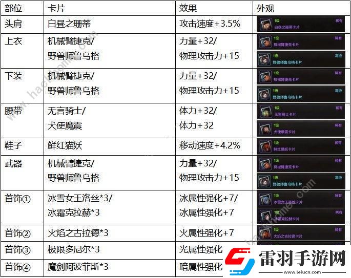 地下城與勇士起源附魔搭配推薦