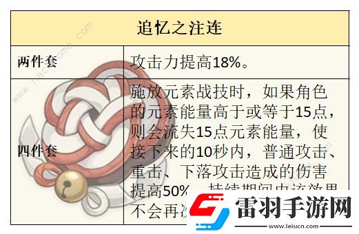 原神筑云弓適合誰(shuí)