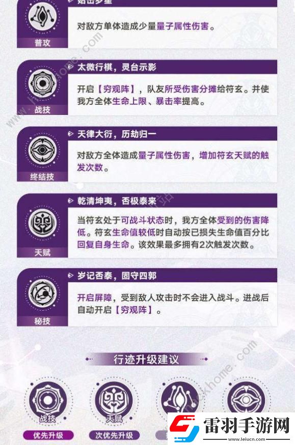 原神4.6符玄養(yǎng)成攻略