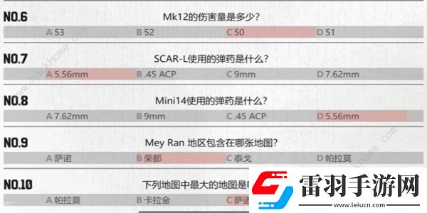 pubg吃雞知識競賽題庫答案大全