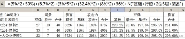 崩壞星穹鐵道黑塔光錐怎么選