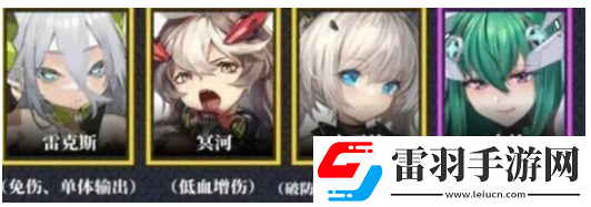 交錯(cuò)戰(zhàn)線游戲角色排行一覽