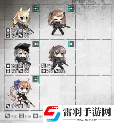 少女前線(xiàn)2怎么配隊(duì)