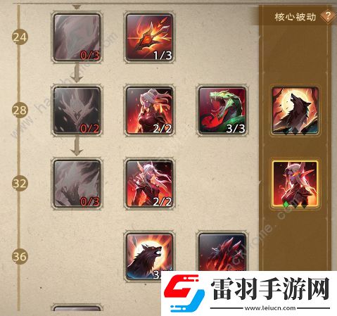 塔瑞斯世界游俠御獸輸出手法攻略