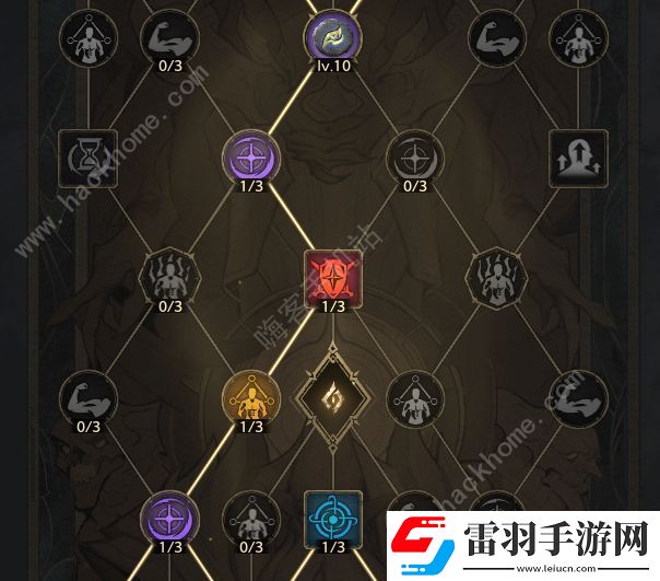 塔瑞斯世界游俠御獸輸出手法攻略