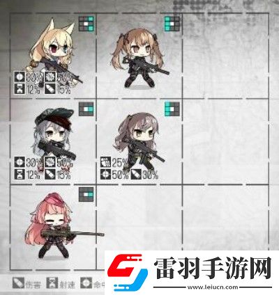 少女前線(xiàn)2怎么配隊(duì)