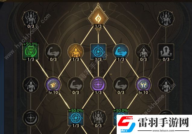 塔瑞斯世界游俠御獸輸出手法攻略