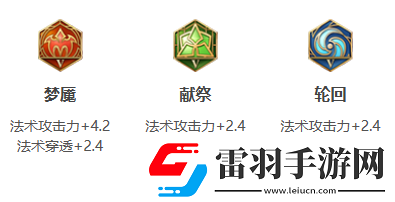 王者榮耀米萊狄玩法介紹