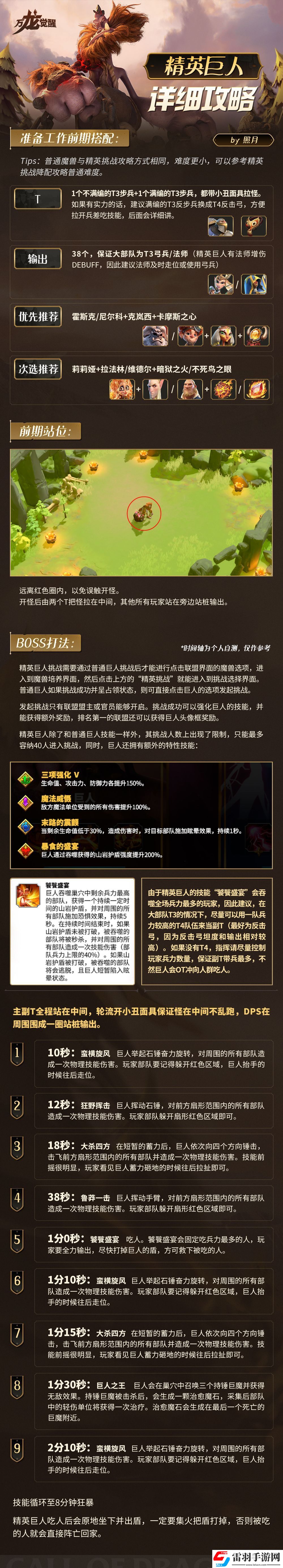 萬龍覺醒巨人團(tuán)本怎么打