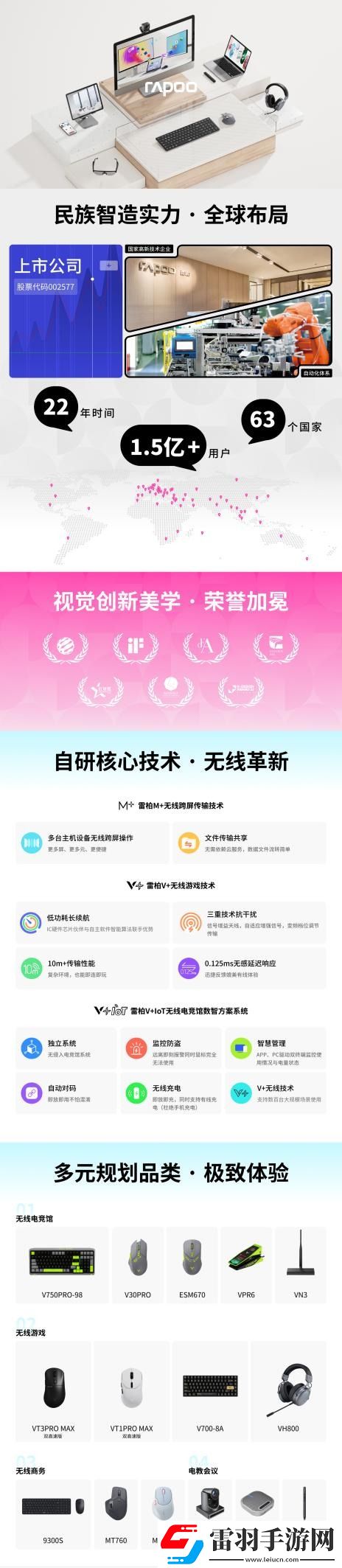 78&99&110鍵簡(jiǎn)便設(shè)備切換詳解雷柏刀鋒系列2024版多模無(wú)線鍵盤性能參數(shù)
