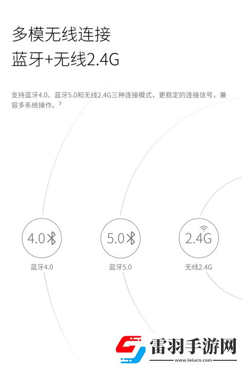 78&99&110鍵簡(jiǎn)便設(shè)備切換詳解雷柏刀鋒系列2024版多模無(wú)線鍵盤性能參數(shù)