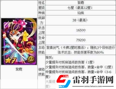 天天愛(ài)西游攻略秘籍