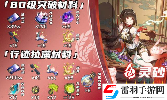 崩壞星穹鐵道靈砂突破升級(jí)材料一覽