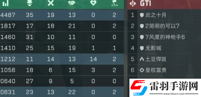 三角洲行動(dòng)煙霧救人流玩法搭配