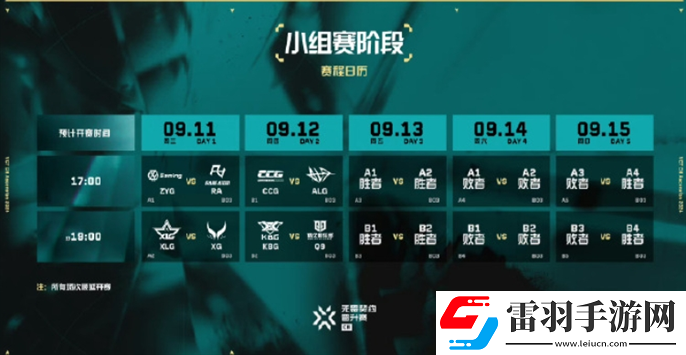 無畏契約2024VCT中國區(qū)晉升賽賽制是什么