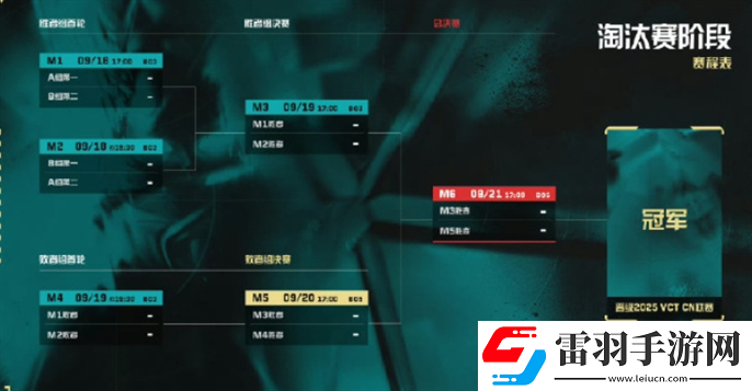 無畏契約2024VCT中國區(qū)晉升賽賽制是什么