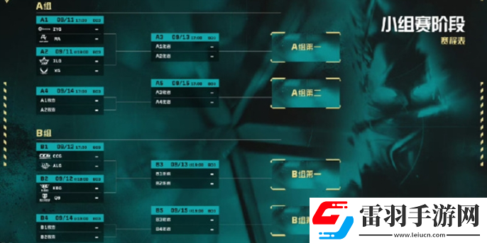 無畏契約2024VCT中國區(qū)晉升賽賽制是什么