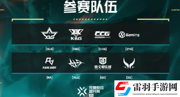 無畏契約2024VCT中國區(qū)晉升賽賽制是什么