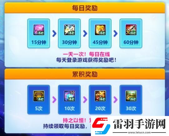 dnf神界版本更新內(nèi)容介紹