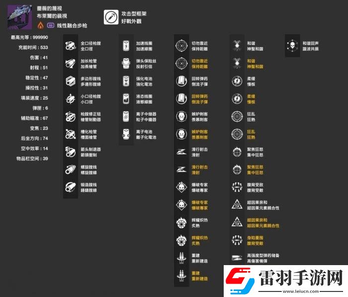 命運(yùn)2pve武器選什么2023