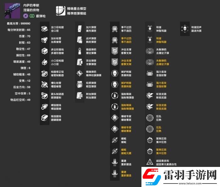 命運(yùn)2pve武器選什么2023