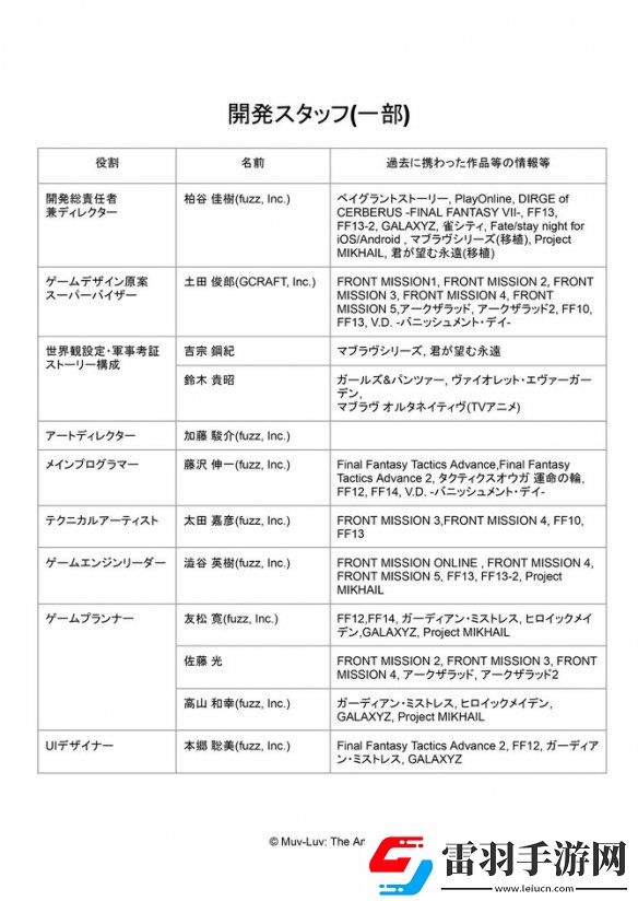 MULUV系列新作定名！明年2月首發(fā)將追加中文