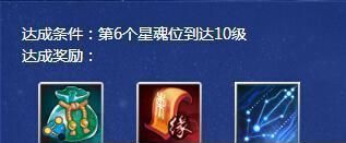 誅仙3斗轉星移合成