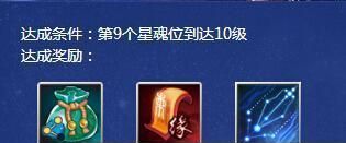 誅仙3斗轉星移合成