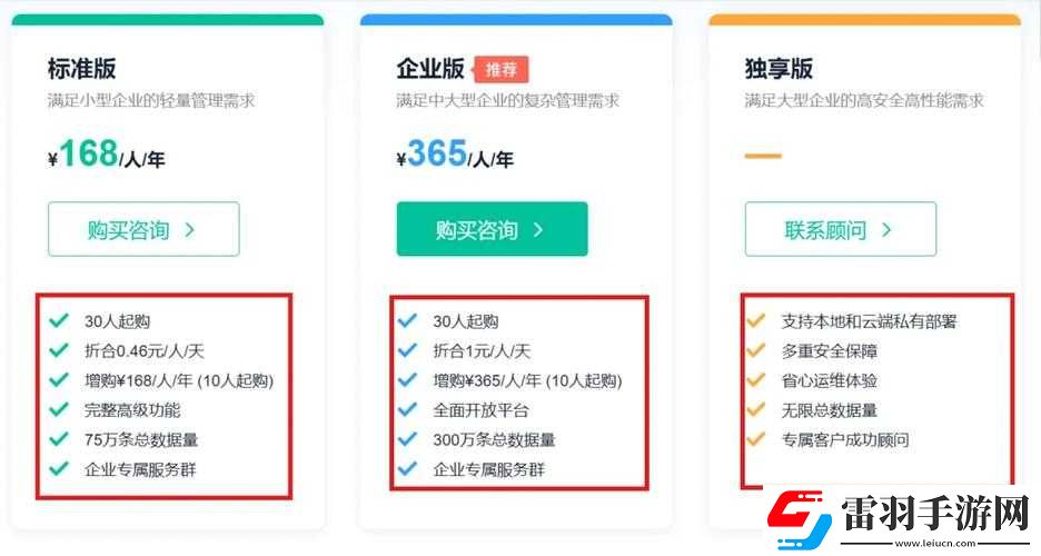 成免費(fèi)crm特色