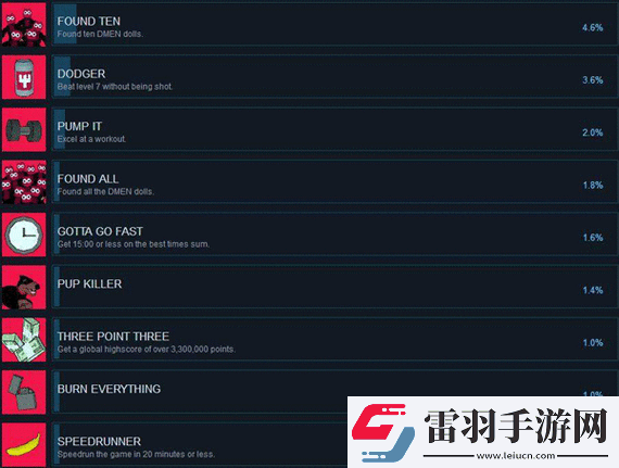 狂嗨地獄游戲成就獲取全攻略