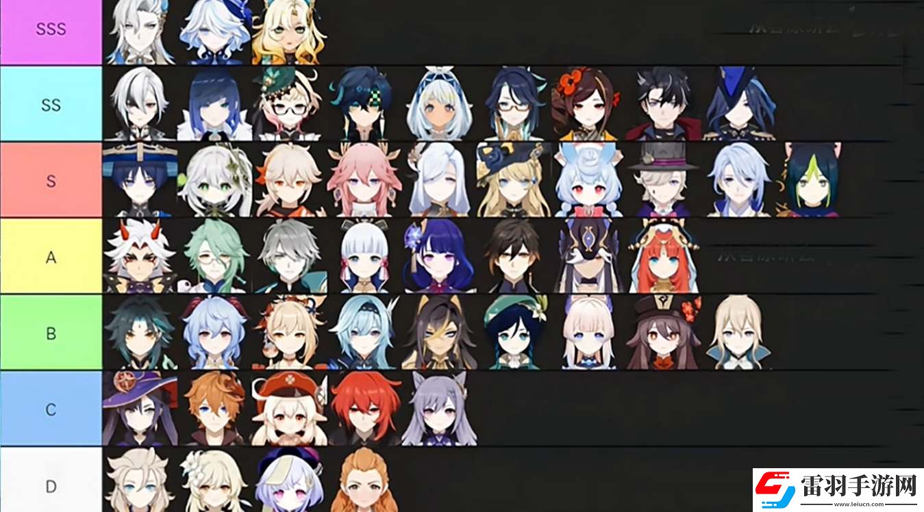 原神5.1版本角色強度排行