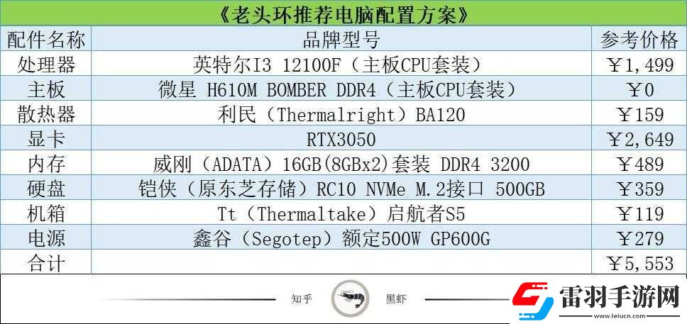 艾爾登法環(huán)