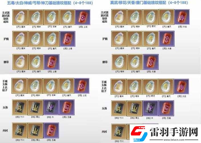 天涯明月刀手游瑯紋最佳搭配攻略