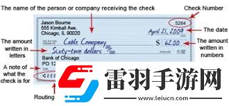 888300元大寫(xiě)金額如何書(shū)寫(xiě)