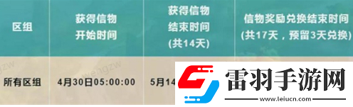 問道林更新的信物怎么獲取