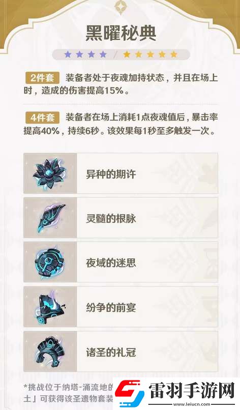 原神恰斯卡圣遺物搭配攻略