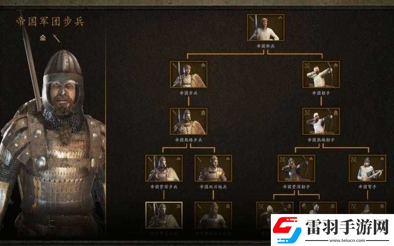 深入剖析R.U.S.E.中六大兵種的獨(dú)特特性與戰(zhàn)術(shù)運(yùn)用
