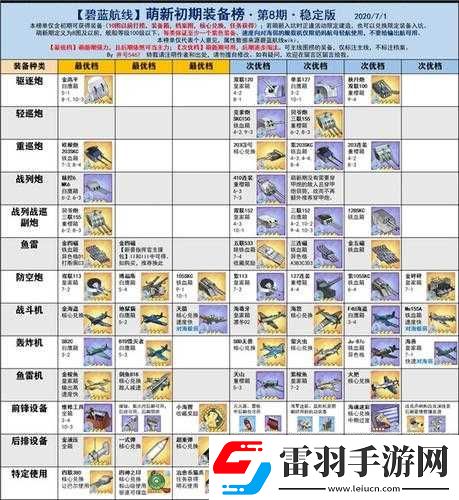 分享碧藍(lán)航線交通卡便捷購買攻略