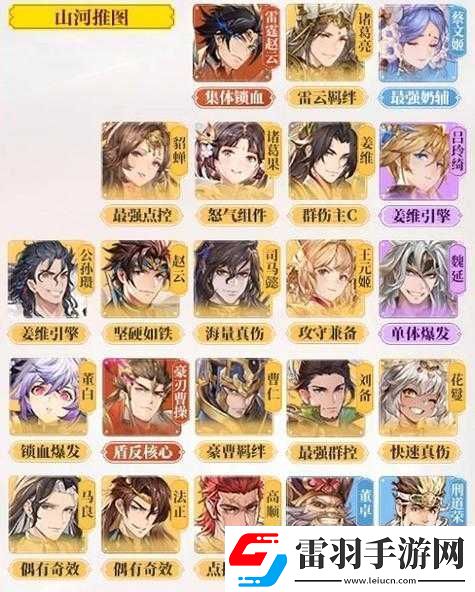 國志幻想大陸寸丹心角色深度解析