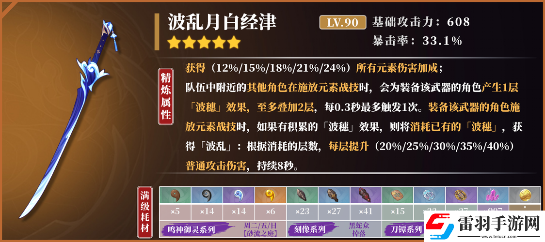 原神神里綾人專(zhuān)武與綠劍選擇指南