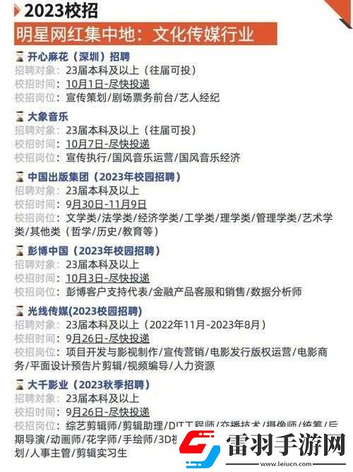 九一傳媒公司制作網站每日新增網紅資源公布