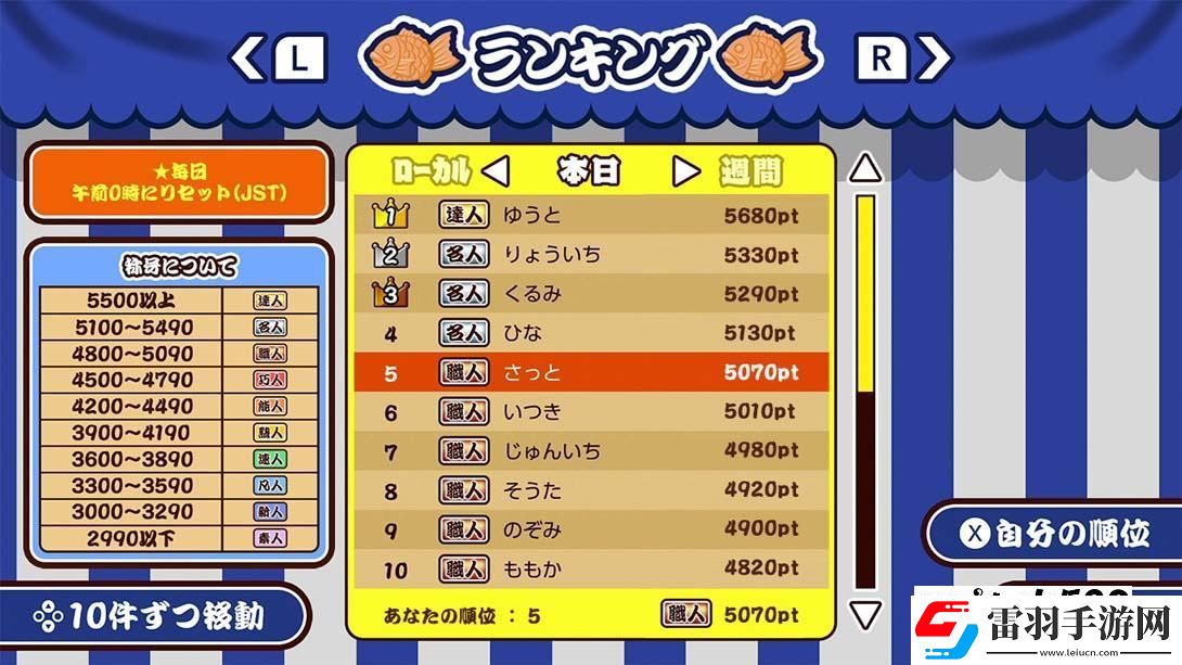 【美版】成功！鯛魚燒