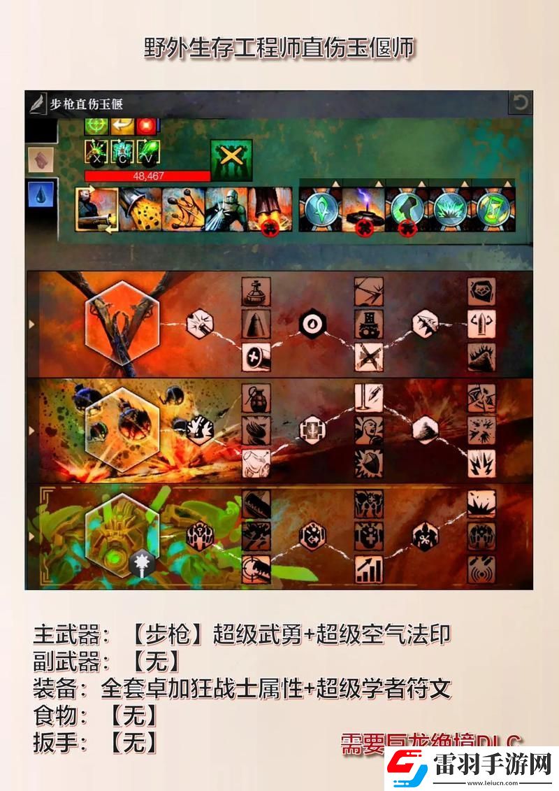 激戰(zhàn)2奶玉狂醫(yī)裝備“玄學”