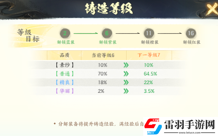少年歌行風(fēng)花雪月劍心?；A(chǔ)功能有哪些