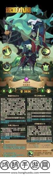 劍與遠(yuǎn)征晉賢試煉怎么過